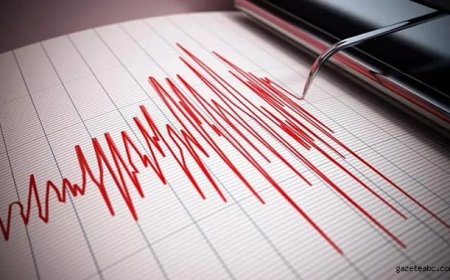 İMSİAD'dan Bursa'daki Depremler Sonrası Uyarı