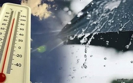 Meteoroloji uyardı!