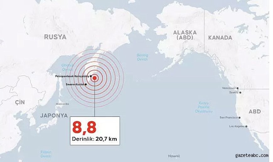 8.8'lik mega deprem sonrası uayrı