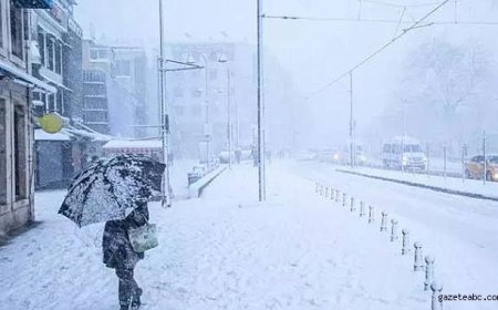 Eylül’de La Niña Başlıyor