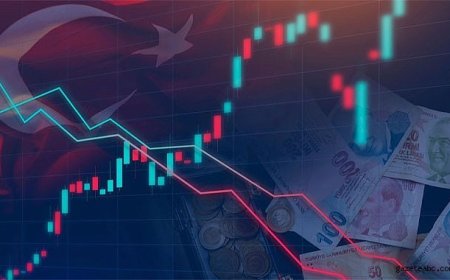 2026-2028 Ekonomik Yol Haritası