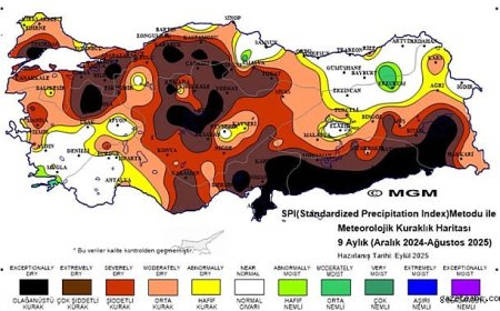 Meteoroloji Uyardı: "Kuraklık Yayılıyor"