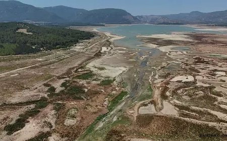 İzmir’e Kuraklık Uyarısı