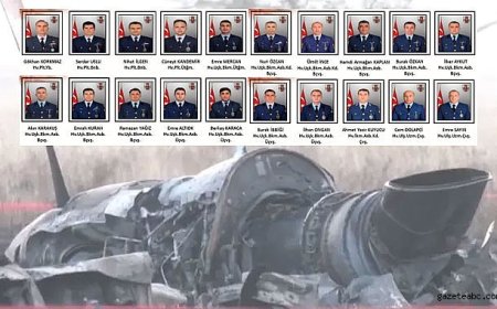 Aramalar Tamamlandı Son Şehidin Naaşına Ulaşıldı