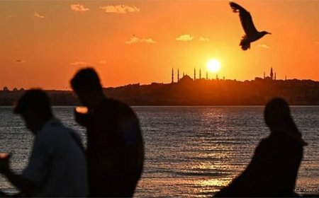 Hava Sıcaklıkları Artıyor