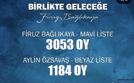 TÜRSAB da Bağlıkaya Var!