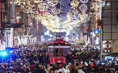 Yılbaşı Tedbirleri Başladı