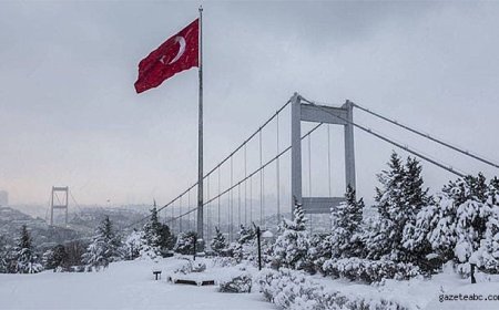 AKOM’dan Kar Yağışı Alarmı