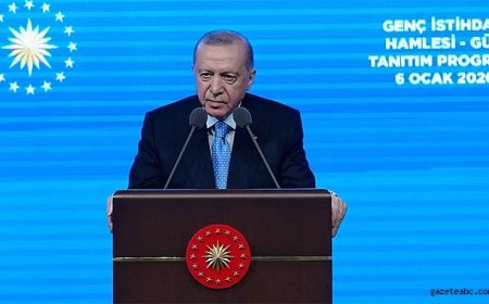 Erdoğan: "Ekonomide Direnç Var"