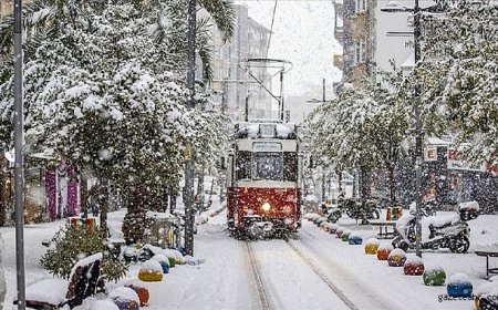 Karla Karışık Yağmur Kapıda