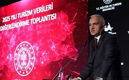 2025’te Turizmde Tarihi Zirve