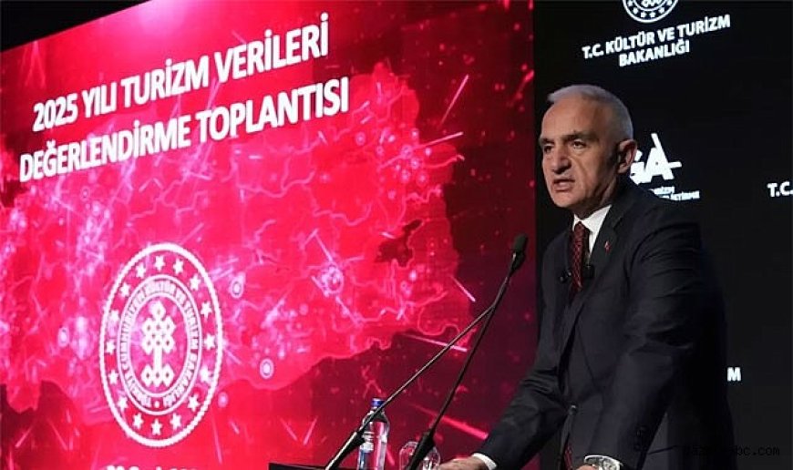 2025’te Turizmde Tarihi Zirve