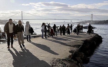 Hava Sıcaklığı Hafta Sonu Artıyor