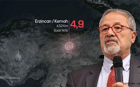 Kuzey Anadolu Fayı’nda Yeni Sinyal