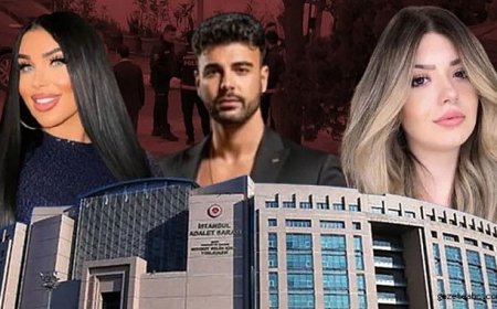 Sosyal Medya Fenomenlerine Büyük Operasyon