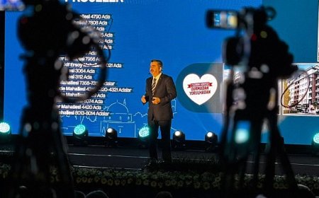 Yıldırım’da 2026 Vizyonu Masaya Yatırıldı