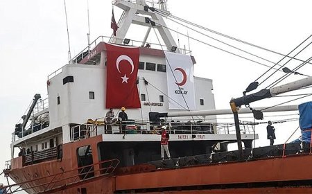 Türkiye’den Gazze’ye 21. İyilik Gemisi Yola Çıktı