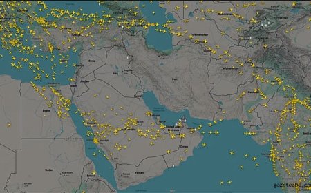Ortadoğu Hava Sahası Kapandı