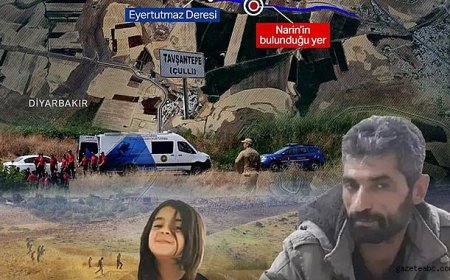 Narin Güran Davasında Yeni Perde