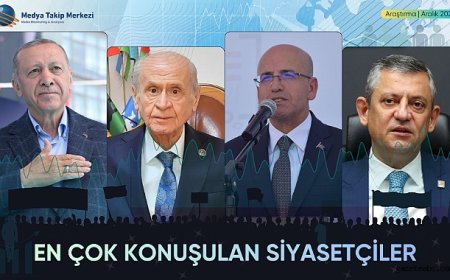 En Çok Konuşulan Siyasetçiler Belli Oldu!