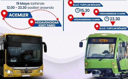 Bursa’da 19 Mayıs’ta Toplu Ulaşım Ücretsiz Olacak