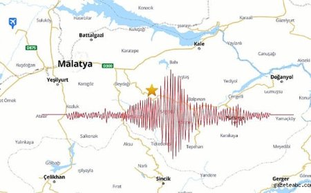 Malatya'da 5.6 büyüklüğünde deprem