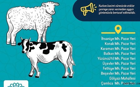 Nilüfer’de Kurban Bayramı Hazırlıkları Tamamlandı