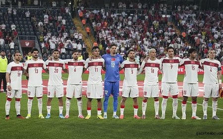 Millilerden Hazırlık Maçında Güç Gösterisi