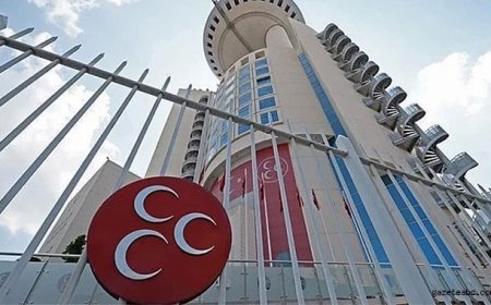 MHP'de bir il teşkilatı daha feshedildi