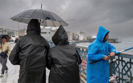 Megakentte Yağış Alarmı