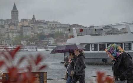 Meteorolojiden Kuvvetli Sağanak Uyarısı