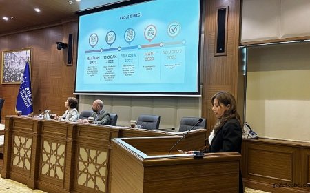 Bursa’nın Deprem Yol Haritası Belli Oldu