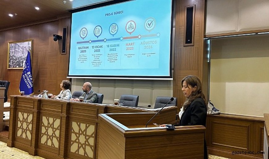 Bursa’nın Deprem Yol Haritası Belli Oldu