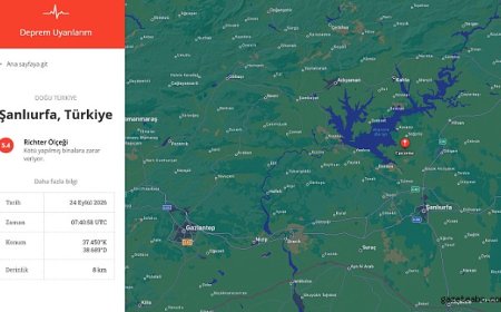 ŞANLI URFA DA DEPREM OLDU!