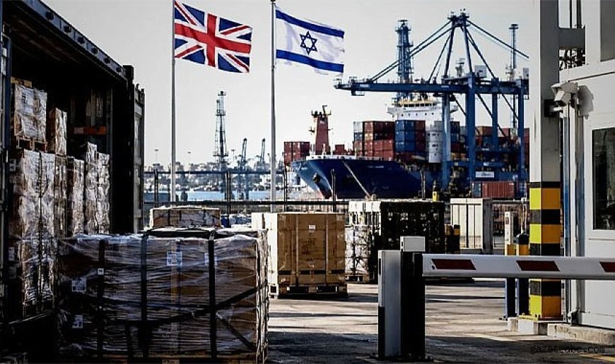 Batı Şeria Ürünlerine Ticaret Yasağı