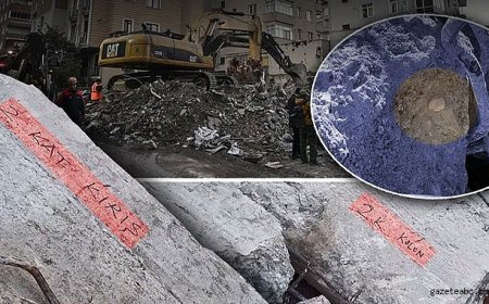 Bina İle İlgili Bilirkişi Ön Raporu Çıktı