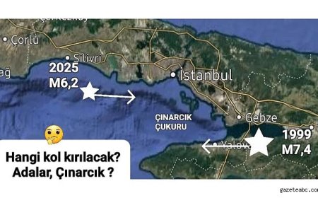 Çınarcık Çukuru’nda Kritik Hareketlilik